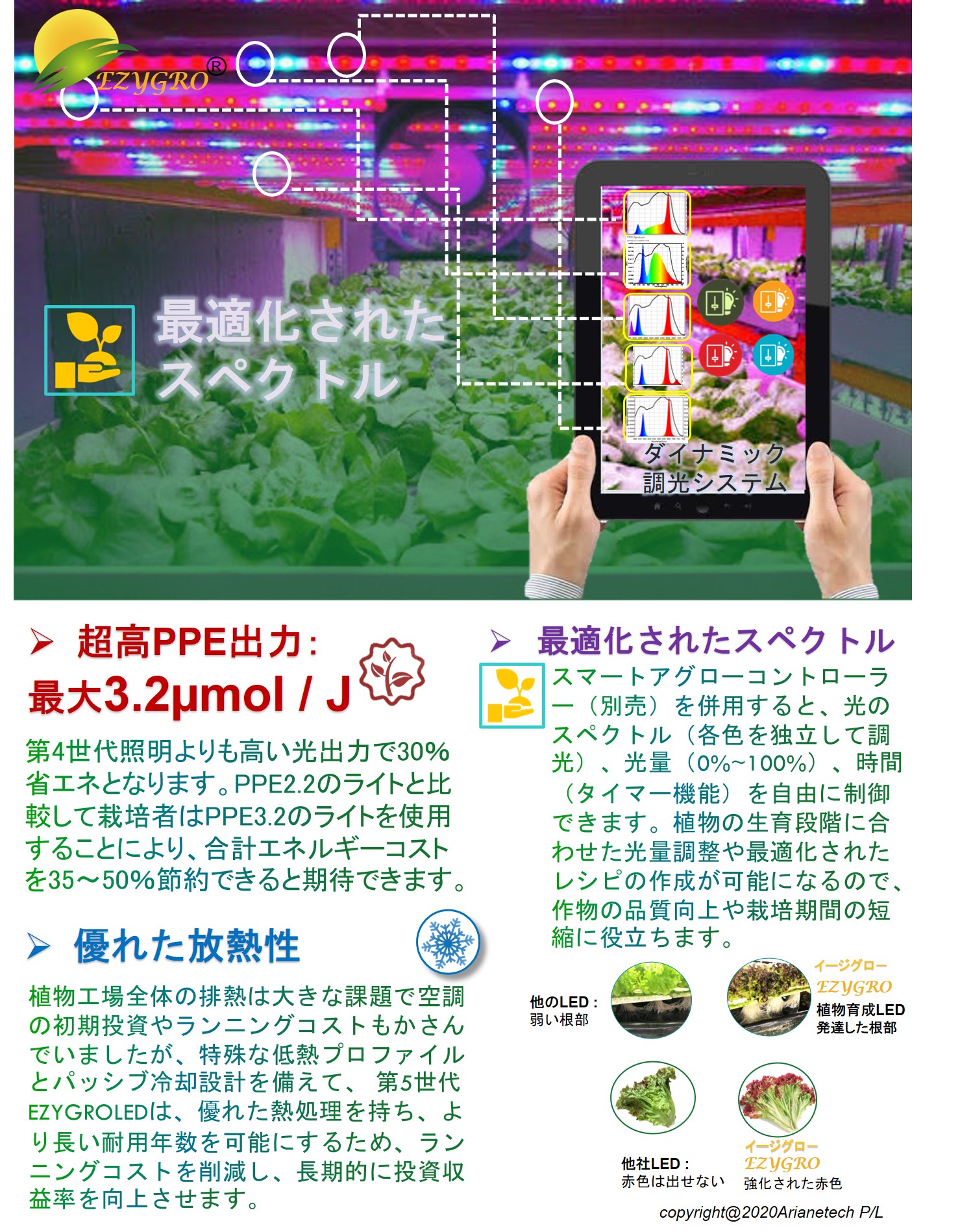 EZYGRO-HEGL電源別置形シリーズIP65高効率植物育成用LED照明高効率5